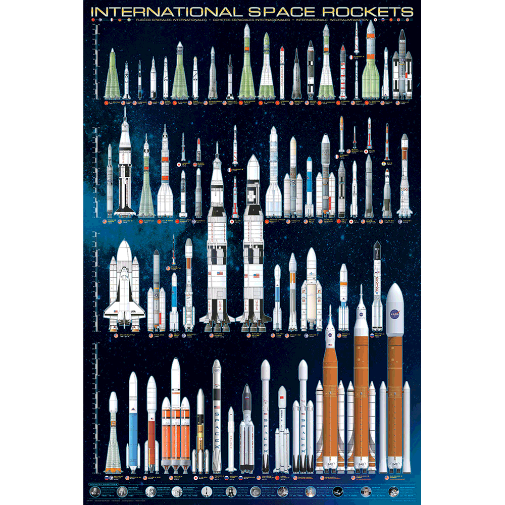 international space rockets